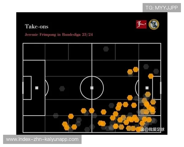 勒沃库森阵型变化灵活