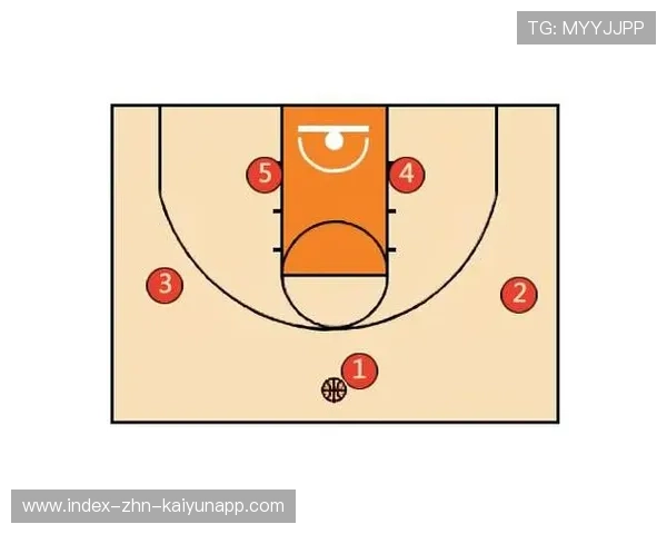 浙江外线跑位极具层次