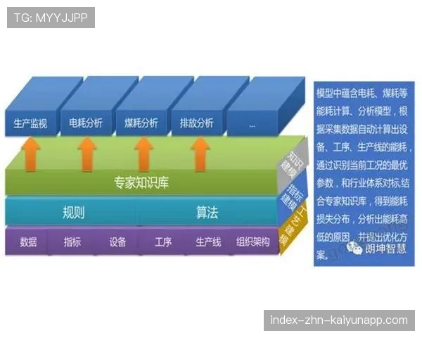 球场智慧照明节能补贴申请操作指南，智能球场方案介绍